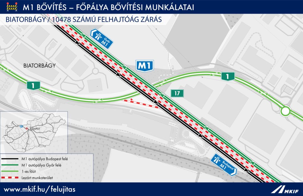 Lezárják az M1-es biatorbágyi csomópontját