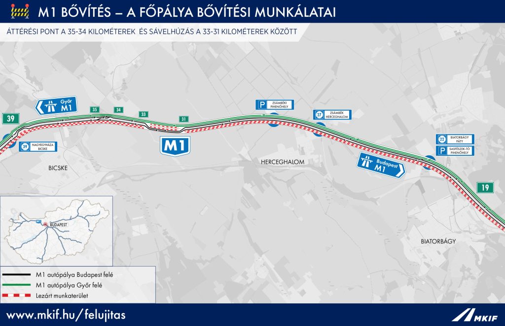 Április 23-tól ismét módosul a forgalmi rend az M1-esen